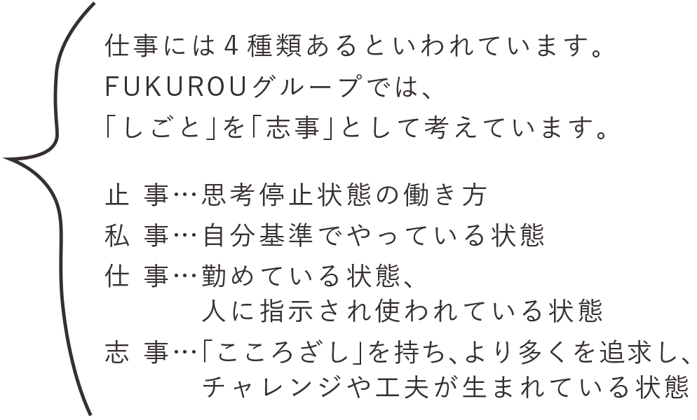 仕事には5種類あるといわれています。FUKUROUグループでは、「しごと」を「志事」として考えています。